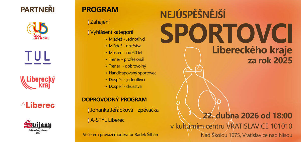 Nejúspěšnějsí sportovci Libereckého kraje za rok 2025